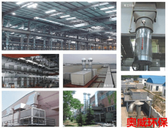 厂房整体通风除尘 厂房整体通风除尘